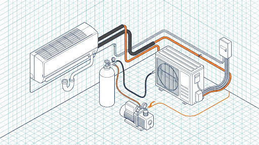 Esquema técnico isométrico 3D da instalação frigorífica CUPECÊ com tubulação frigorífica, conexões e verificações técnicas